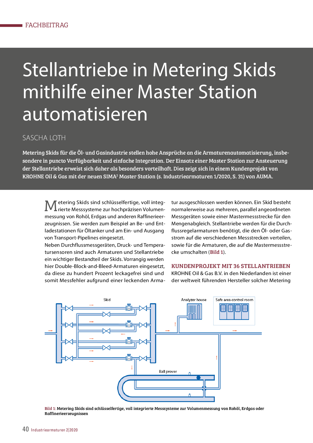 Stellantriebe in Metering Skids mithilfe einer Master Station automatisieren