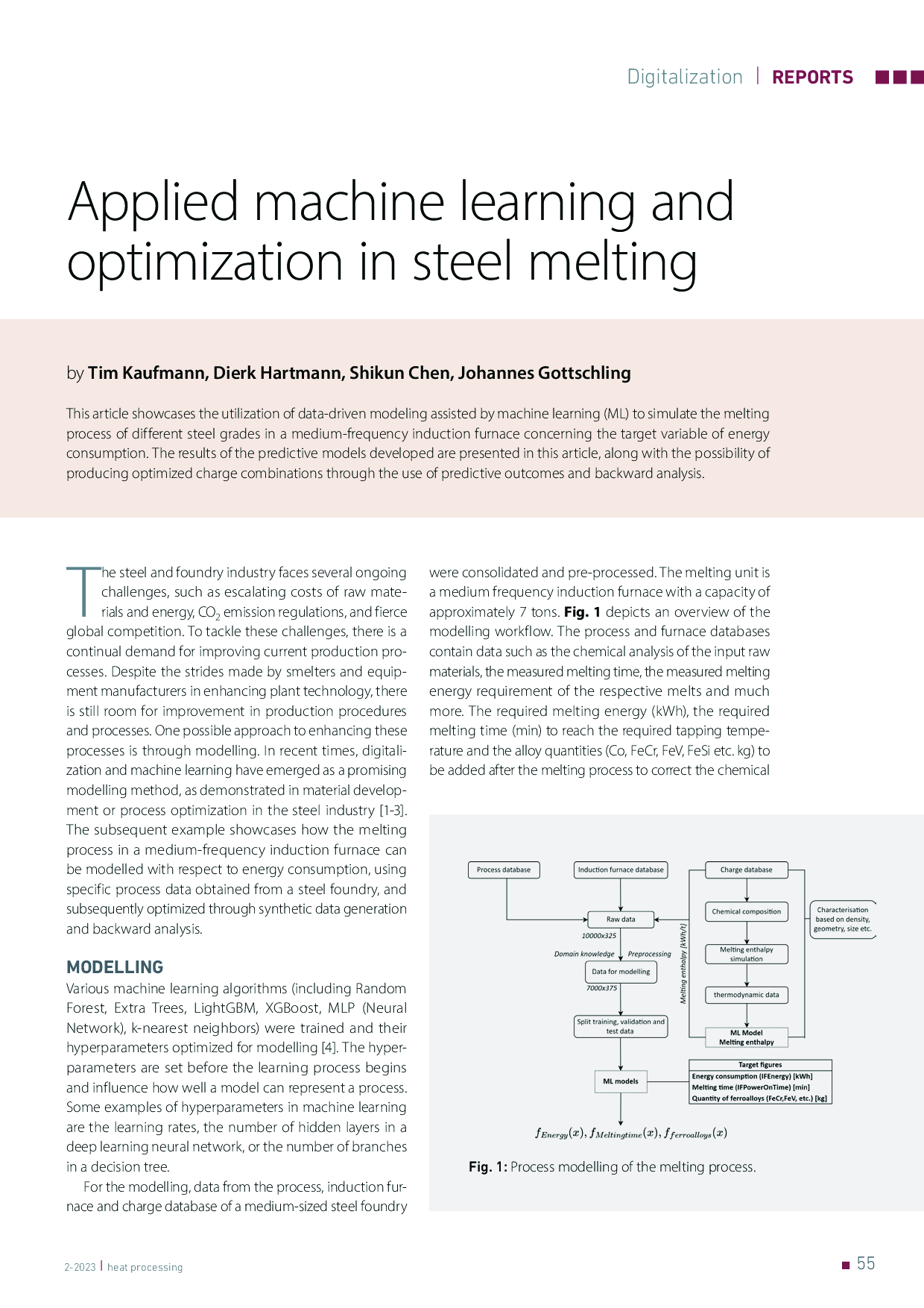 Applied machine learning and optimization in steel melting