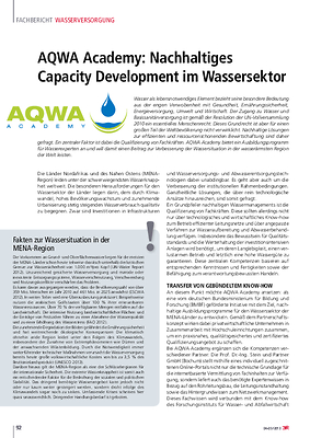 AQWA Academy: Nachhaltiges Capacity Development im Wassersektor
