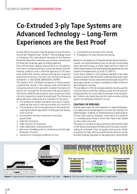 Co-Extruded 3-ply Tape Systems are Advanced Technology – Long-Term Experiences are the Best Proof