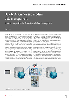 Quality Assurance and modern data management