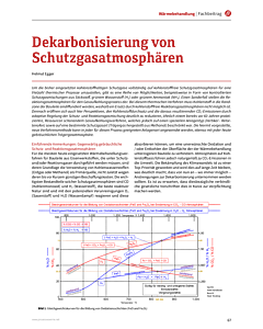 Dekarbonisierung von Schutzgasatmosphären