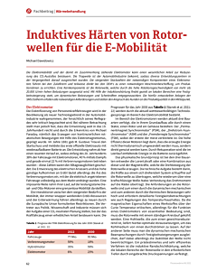 Induktives Härten von Rotorwellen für die E-Mobilität