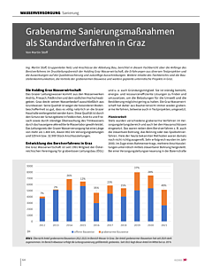 Grabenarme Sanierungsmaßnahmen als Standardverfahren in Graz