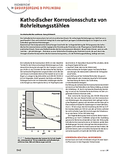 Kathodischer Korrosionsschutz von Rohrleitungsstählen