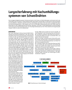 Langzeiterfahrung mit Nachumhüllungssystemen von Schweißnähten