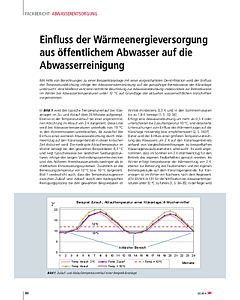 Einfluss der Wärmeenergieversorgung aus öffentlichem Abwasser auf die Abwasserreinigung