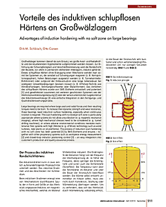 Vorteile des induktiven schlupflosen Härtens an Großwälzlagern
