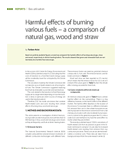 Harmful effects of burning various fuels - a comparison of natural gas, wood and straw