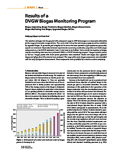 Results of a DVGW Biogas Monitoring Program