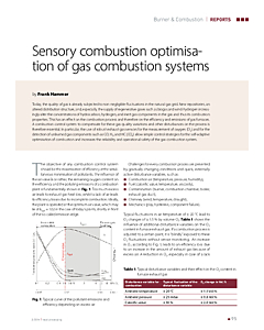 Sensory combustion optimisation of gas combustion systems