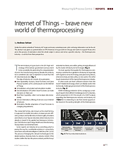 Internet of Things – brave new world of thermoprocessing
