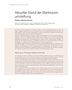 Aktueller Stand der Marktraumumstellung