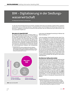 BIM – Digitalisierung in der Siedlungswasserwirtschaft