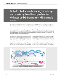 Verhaltenskodex zum Freileitungsmonitoring zur Umsetzung beeinflussungsrelevanter Vorhaben und Gründung einer Klärungsstelle