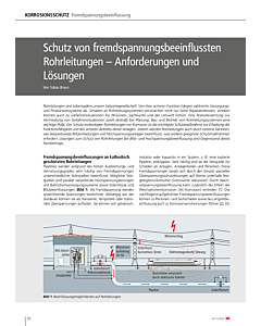 Schutz von fremdspannungsbeeinflussten Rohrleitungen – Anforderungen und Lösungen