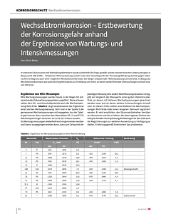 Wechselstromkorrosion – Erstbewertung der Korrosionsgefahr anhand der Ergebnisse von Wartungs- und Intensivmessungen
