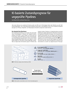 KI-basierte Zustandsprognose für ungeprüfte Pipelines