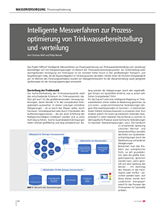 Intelligente Messverfahren zur Prozessoptimierung von Trinkwasserbereitstellung und -verteilung