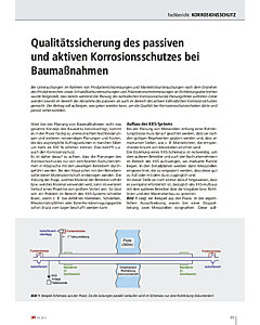 Qualitätssicherung des passiven und aktiven Korrosionsschutzes bei Baumaßnahmen