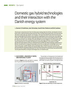 Domestic gas hybrid technologies and their interaction with the Danish energy system