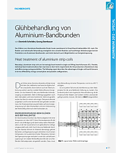 Glühbehandlung von Aluminium-Bandbunden