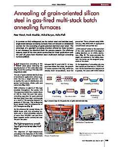 Annealing of grain-oriented silicon steel in gas-fired multi-stack batch annealing furnaces