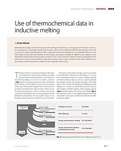 Use of thermochemical data in inductive melting