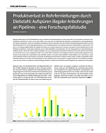 Produktverlust in Rohrfernleitungen durch Diebstahl: Aufspüren illegaler Anbohrungen an Pipelines – eine Forschungsfallstudie