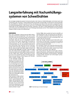 Langzeiterfahrung mit Nachumhüllungssystemen von Schweißnähten