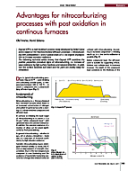 Advantages for nitrocarburizing processes with post oxidation in continous furnaces