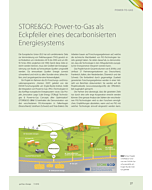 STORE&GO: Power-to-Gas als Eckpfeiler eines decarbonisierten Energiesystems