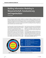 Building Information Modeling in Wasserwirtschaft, Kanalsanierung und Ingenieurbüro