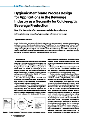 Hygienic Membrane Process Design for Applications in the Beverage ­Industry as a Necessity for Cold-aseptic Beverage Production