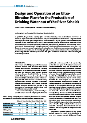 Design and Operation of an Ultra­filtration Plant for the Production of Drinking Water out of the River Scheldt