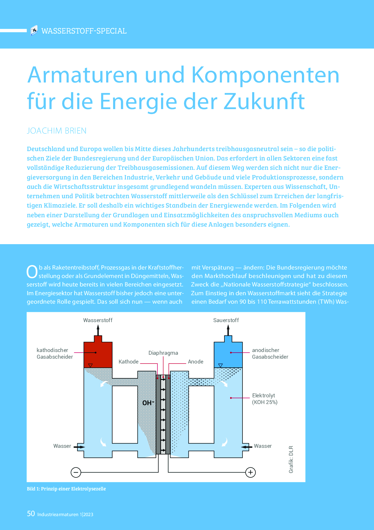 Armaturen und Komponenten für die Energie der Zukunft